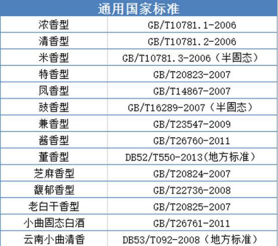 白酒瓶身，標(biāo)有“10781、26760”