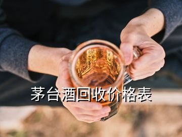 一瓶茅臺1935能回收多少，茅臺酒回收價