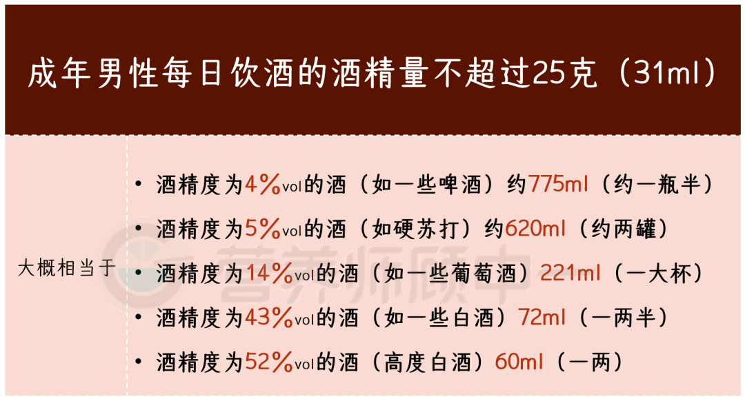 兌白酒飲料喝好還是不好_白酒兌什么飲料好喝_白酒兌飲料對(duì)身體有害嗎