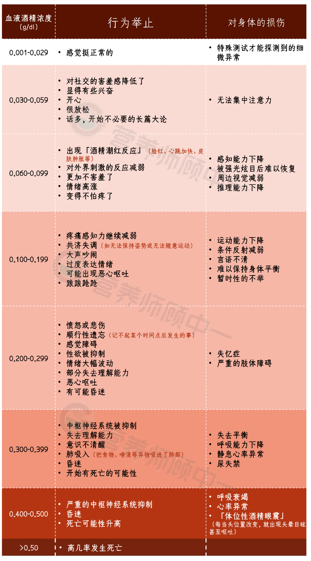 白酒兌什么飲料好喝_兌白酒飲料喝好還是不好_白酒兌飲料對(duì)身體有害嗎