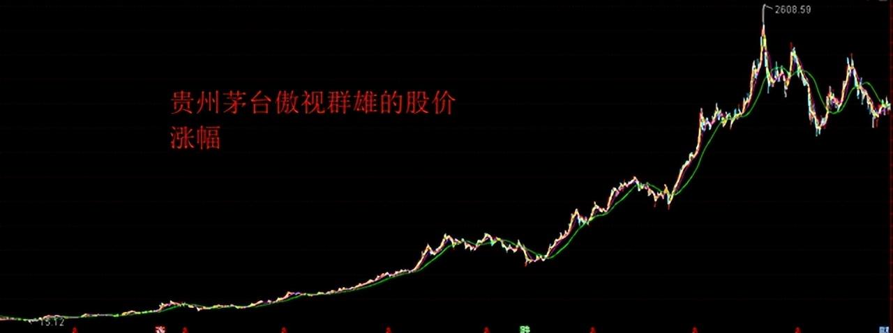 2000年茅臺(tái)酒回收多少錢_茅臺(tái)回收2300_回收2020年茅臺(tái)酒