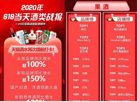 梅見酒精度數(shù)_梅見酒度數(shù)高嗎_梅見酒多少度